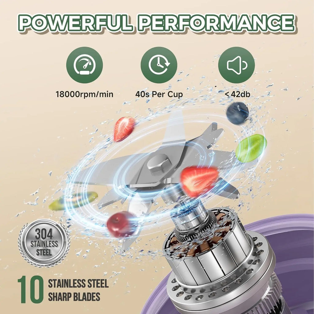 Portable Blender 27oz USB-C Rechargeable Smoothie Maker with Lid & Strap, BPA-Free, Purple